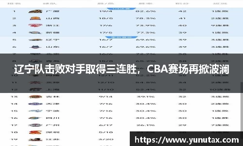 一竞技