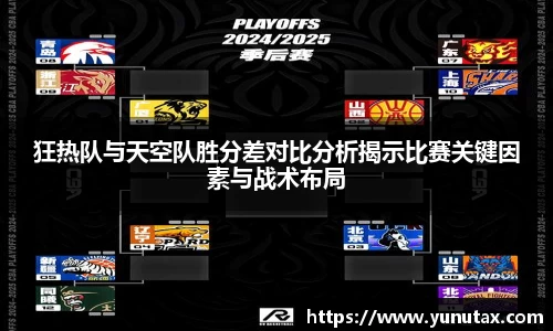 一竞技